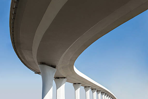 Why Trust Our Certified Concrete Contractors for Your Project Needs in TX?